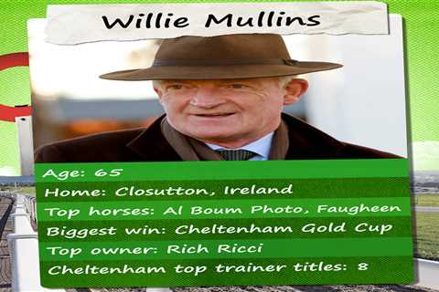 Cheltenham Festival: Willie Mullins’ five best runners ranked