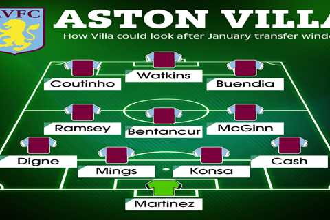 How Aston Villa could line up after January transfer window with Bentancur joining Coutinho in..