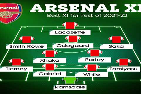 How Arsenal could line-up after Arteta’s cull leaves Gunners with just 20 senior stars as they..