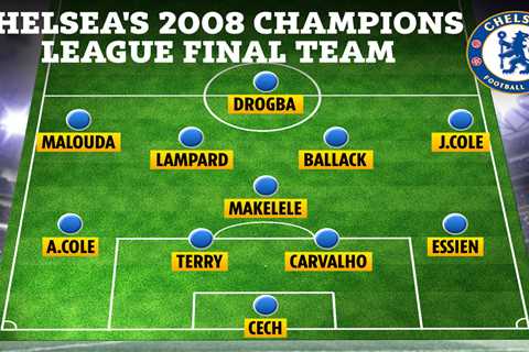 Chelsea’s 2008 Champions League losing XI and where they are now after Man Utd defeat including..