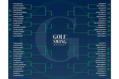 Vote on your favorite golf swing! Introducing the golf swing March Madness bracket