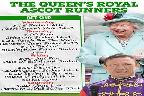 The Queen’s Royal Ascot runners revealed as Her Majesty looks to return to watch her favourite..