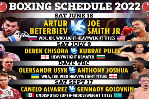 Boxing schedule 2022: Upcoming fights, fixture schedule including Jake Paul next fight, Joshua vs..