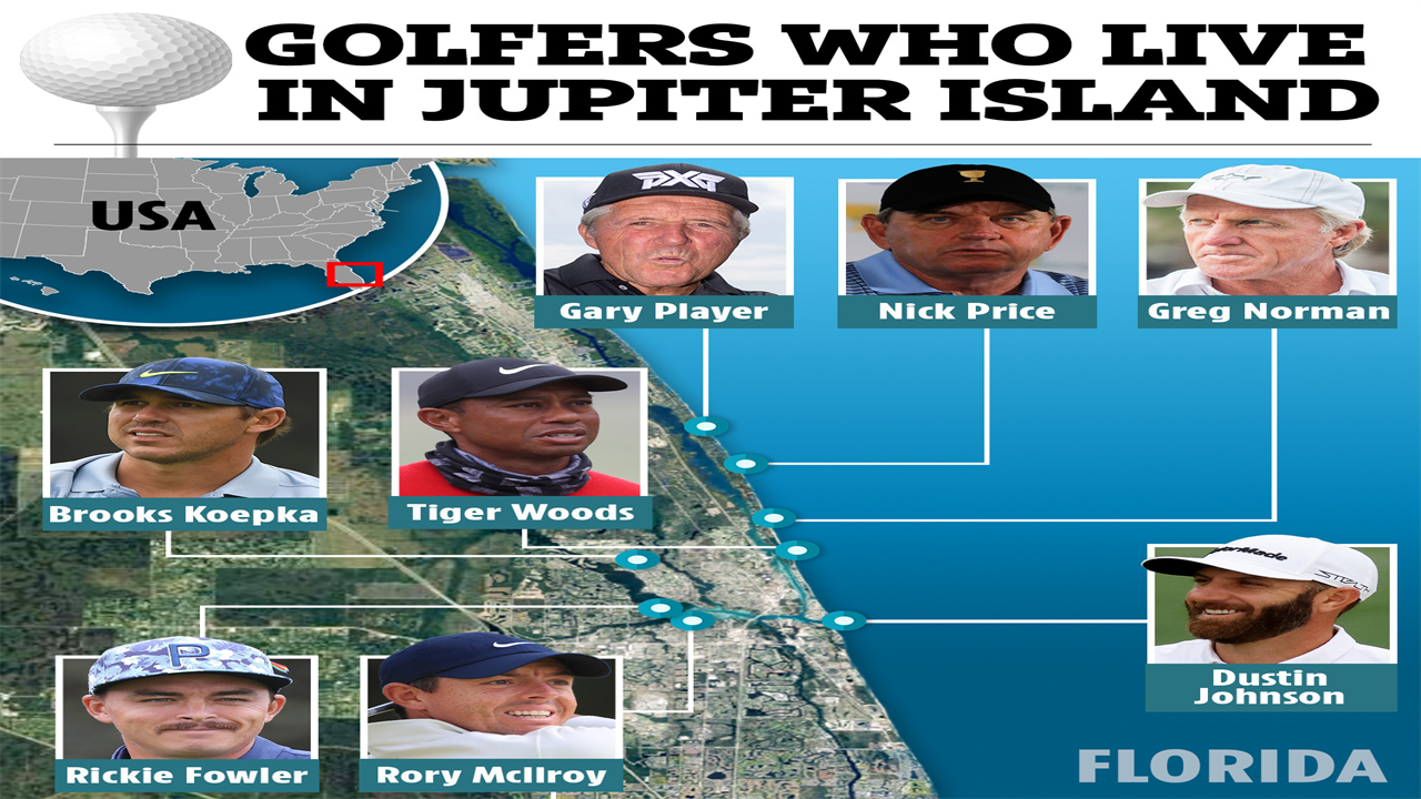 Golfing star like Woods, McIlroy, Koepka and Johnson own amazing mansions in tax-haven Jupiter Island worth millions