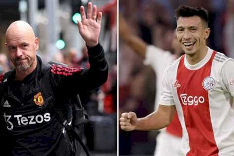 Lisandro Martinez breakthrough as Man Utd on verge of £46m deal for Ajax star