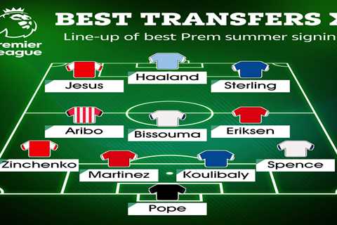 Best XI of Premier League summer transfers including lethal front three of Haaland, Jesus and..