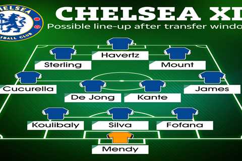 How Chelsea could line up this season after stealing Frenkie de Jong from Barcelona under Man Utd’s ..