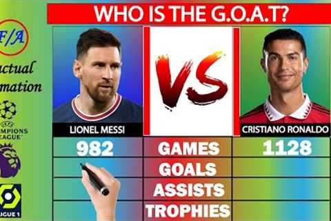 Lionel Messi vs Cristiano Ronaldo Career Stats Comparison - Who is the GOAT? - Ronaldo or Messi? F/A