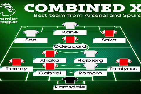 Arsenal and Tottenham combined XI ahead of North London derby with Saka and Kane but no room for..