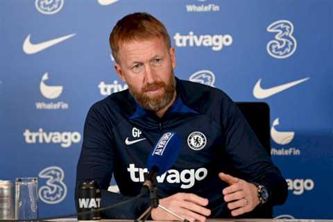 Graham Potter provides update on Chelsea’s January transfer plans