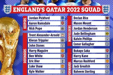 The Premier League club that boasts the most England players in World Cup squad revealed… and shock ..
