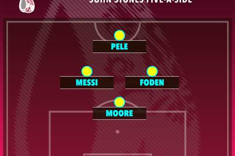 England star John Stones reveals ultimate World Cup five-a-side team with Messi, Pele and shock..