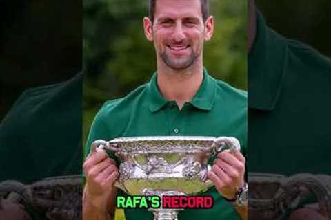 Is Novak Djokovic the GOAT? 🐐