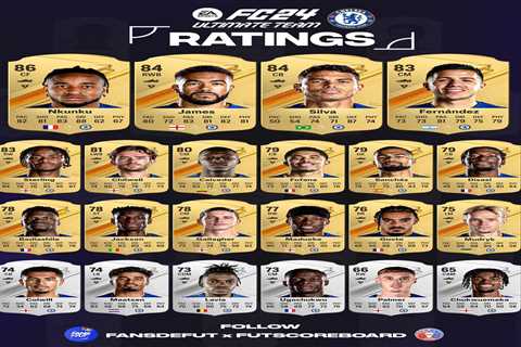 Are Chelsea finished after disappointing EA Sports FC 24 ratings?