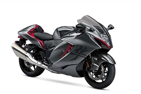 Top 5 Most Fun Motorcycles Chosen by Readers
