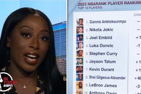 LeBron still be the best at 38 - Chiney Ogwumike reacts to NBA reveals Top 10 Players Rankings