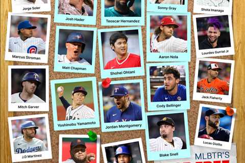 2023-24 Top 50 Free Agents With Predictions