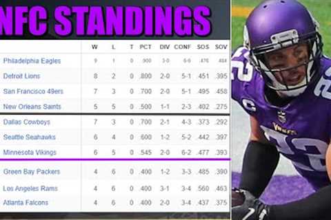 Vikings Are 77% to Make the Playoffs, Can They Catch the Low Energy Lions