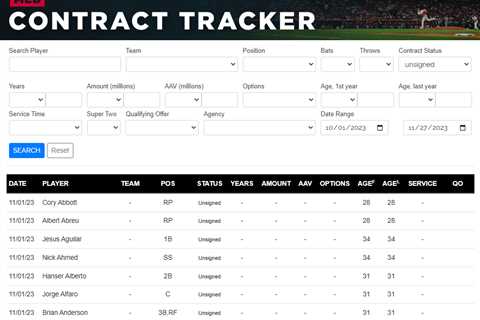 Our MLB Contract Tracker Is Here!