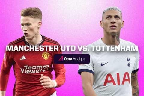 Manchester United vs Tottenham Prediction