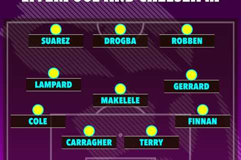 Joe Cole and Peter Crouch Face Fan Backlash After Naming Combined Chelsea and Liverpool Team