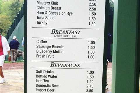 ‘What year are those prices from?’ ask baffled fans as Masters 2024 price list emerges with $1.50..