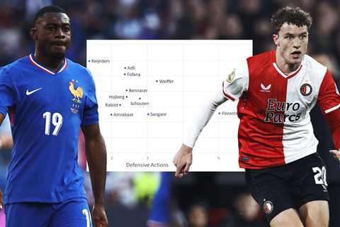 What the data says as Milan’s midfield pursuit continues