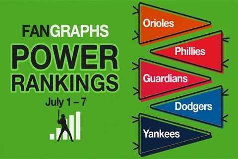 FanGraphs Power Rankings: July 1–7